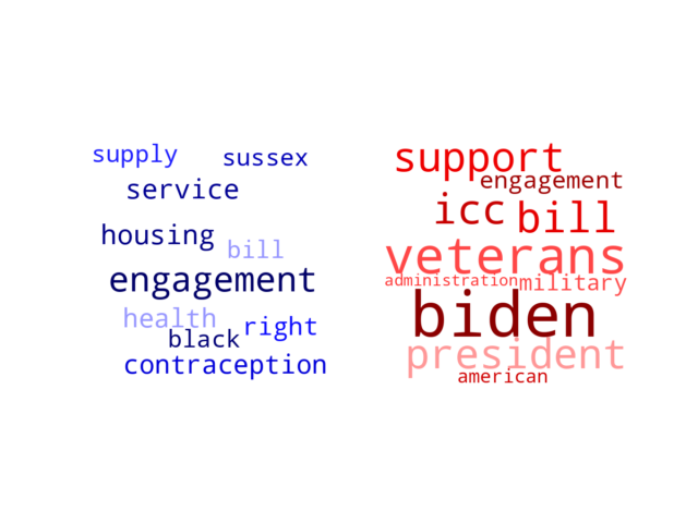 Wordcloud from Sunday June 9, 2024.